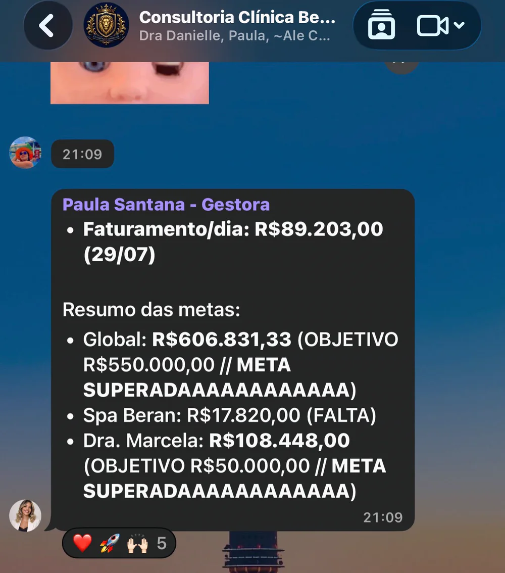Print de resultado com faturamento diário de R$ 89.203 e meta global superada
