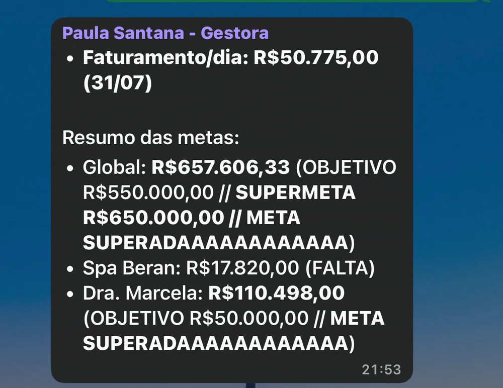 Print de resultado com faturamento global de R$ 657.606 e supermeta alcançada